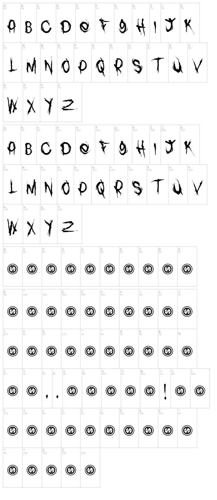 Pack of Wolves font map